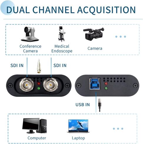USB 3.0 SDI Dual Input Capture Card, 1080P Video Broadcast Game Live Stream, SDI to USB 3.0 HD Live Streaming Video Grabber Converter Free Driver in Saudi Arabia