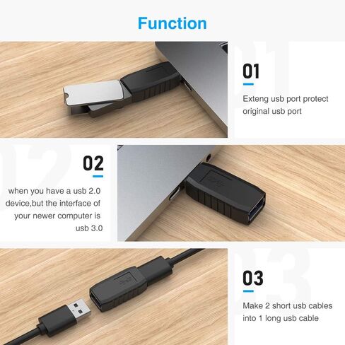 ELUTENG USB مقرنة ذكر إلى أنثى 4 حزم USB 3.0 نوع A محول Superspeed 5Gbps USB منفذ تمديد موصل جسر متوافق مع الكمبيوتر المحمول طابعة القرص الصلب الكاميرا in Kuwait