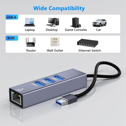 USB to Ethernet Adapter, 4 in 1 Gigabit LAN Network Adapter with 3 x Type-A3.0, USB Hub with Ethernet, RJ45 to Type-A Cable for Laptop, Compatible with Windows, Mac OS, Linux, Surface and More in Kuwait