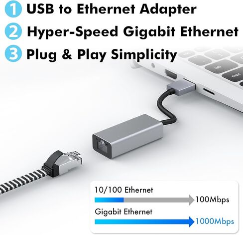 Cyberguys USB 3.0 to Ethernet Adapter, 1Gbps RJ45, Network Dongle in Saudi Arabia