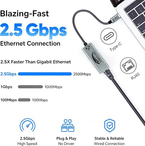 USB-C to Ethernet Adapter 2.5G, Thunderbolt 5/4/3 Compatible, Aluminum in Saudi Arabia