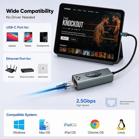 USB-C to Ethernet Adapter 2.5G, Thunderbolt 5/4/3 Compatible, Aluminum in Saudi Arabia