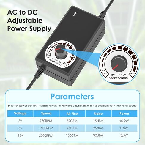 Waterproof Small 120V Cabinet Ventilation Exhaust Fan, Adjustable Speed Fan for Plant Cabinet Greenhouse Terrarium Grow Tent Receiver Amplifier Xbox DVR Component Cooling in Saudi Arabia
