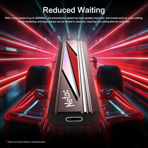 Netac 2TB Extreme Portable SSD External Solid State Drives Up to 2000MB/s Read 1700MB/s Write Speed, USB 3.2 Gen.2 Business Travel Essential Supports Win to Go, ZX20L in Kuwait