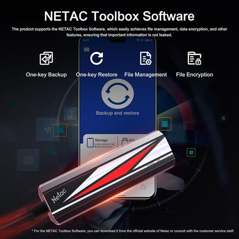 Netac 2TB Extreme Portable SSD External Solid State Drives Up to 2000MB/s Read 1700MB/s Write Speed, USB 3.2 Gen.2 Business Travel Essential Supports Win to Go, ZX20L in Kuwait