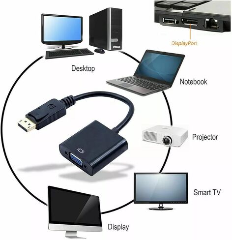 DP to VGA Adapter, Gold-Plated DisplayPort to VGA Converter Male to Female 1080P(Black) in Saudi Arabia
