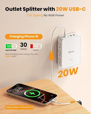 2 Prong to 3 Prong Outlet Adapter, 3 Sided 6 Outlet, PD 20W USB C in Saudi Arabia