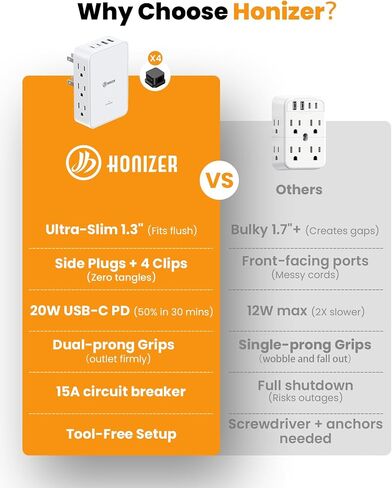 2 Prong to 3 Prong Outlet Adapter, 3 Sided 6 Outlet, PD 20W USB C in Saudi Arabia