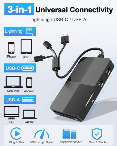 8-in-1 Memory Card Reader, Memory Stick Pro Duo Adapter, SD/TF/MS/CF/XD Card Reader with 3 USB 2.0 Ports, USB-C/Lightning/USB-A Multi Card Reader for iPhone iPad Android Mac PC, OTG Plug & Play in Saudi Arabia