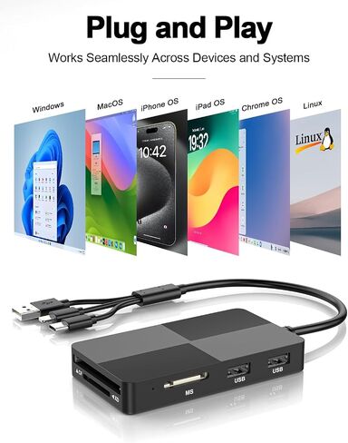8-in-1 Memory Card Reader, Memory Stick Pro Duo Adapter, SD/TF/MS/CF/XD Card Reader with 3 USB 2.0 Ports, USB-C/Lightning/USB-A Multi Card Reader for iPhone iPad Android Mac PC, OTG Plug & Play in Saudi Arabia