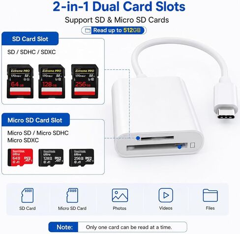 USB-C SD Card Reader, Type C SD Card Reader, Supports SD and MicroSD Memory Card Adapters for iPhone 17 16/15/iPad/MacBook/Mac, High-Speed Trail Camera Viewer Plug & Play -2 Slots in Saudi Arabia