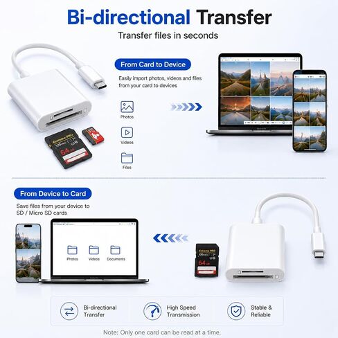 USB-C SD Card Reader, Type C SD Card Reader, Supports SD and MicroSD Memory Card Adapters for iPhone 17 16/15/iPad/MacBook/Mac, High-Speed Trail Camera Viewer Plug & Play -2 Slots in Saudi Arabia