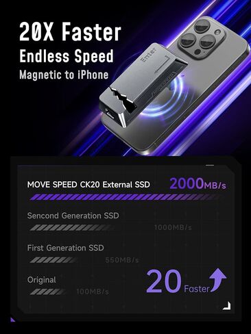 MOVE SPEED شفط مغناطيسي SSD محمول - قراءة 2060 ميجابايت/ثانية، متوافق مع iPhone 15/16/17/PC، تصميم خفيف للغاية من سبائك الزنك (1024 جيجابايت) in Kuwait