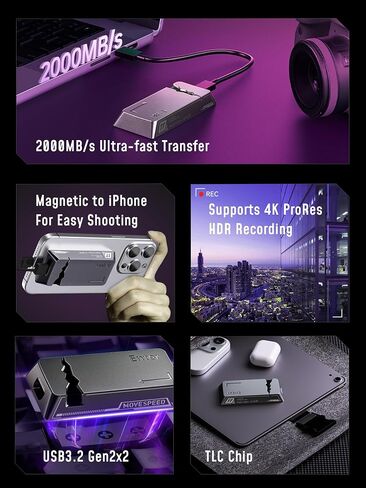 MOVE SPEED شفط مغناطيسي SSD محمول - قراءة 2060 ميجابايت/ثانية، متوافق مع iPhone 15/16/17/PC، تصميم خفيف للغاية من سبائك الزنك (1024 جيجابايت) in Kuwait