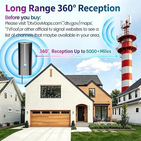 2026 Strongest TV Antenna, 5000+ Miles Range Digital Antenna for Smart TV Indoor Outdoor with Amplifier, 360° Reception HDTV Antenna for Local Channels Supports 8K,4K,1080P for All TVs-38FT Coax Cable in Saudi Arabia