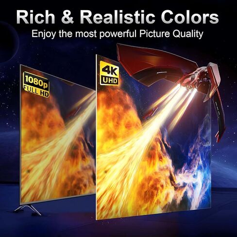 2026 Upgraded TV Antenna for Smart TV and Older TVs, 4200+ Miles Range Digital TV Antenna Indoor for Local Channels with Signal Amplifier, 4K 1080p HDTV Reception in Saudi Arabia