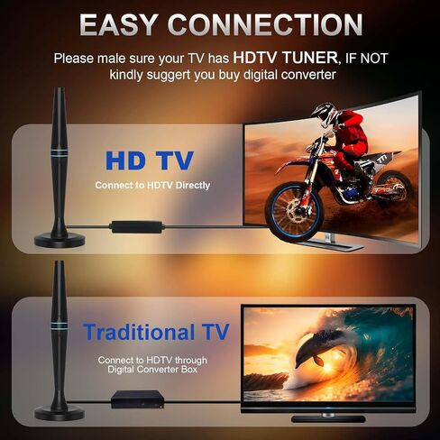 2026 Upgraded TV Antenna for Smart TV and Older TVs, 4200+ Miles Range Digital TV Antenna Indoor for Local Channels with Signal Amplifier, 4K 1080p HDTV Reception in Saudi Arabia