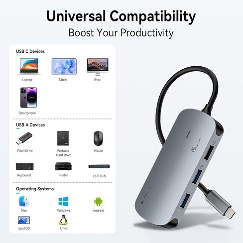 Yottamaster USB C Hub 5 في 1 مع HDMI 4K@60 هرتز لأجهزة MacBook/iPad/iMac in Kuwait