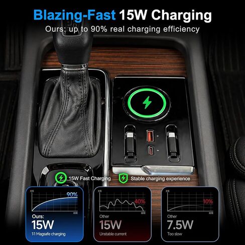 شاحن لاسلكي 15 وات ومحور USB مناسب خصيصًا لفولفو XC60 XC90 S90 V90 S60 V60، محطة إرساء وحدة التحكم المركزية مع كابلين قابلين للسحب بقدرة 45 وات من النوع C، ملحقات فولفو الداخلية للشحن السريع متعددة المنافذ in Kuwait