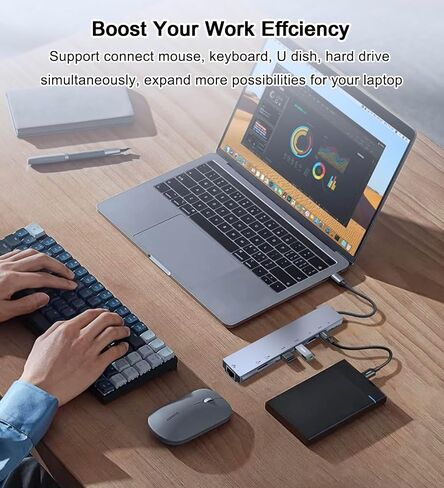 محول USB C Hub Ethernet HDMI، محطة إرساء كمبيوتر محمول 8 في 1 مع 4K HDMI، RJ45 Ethernet 100Mbps، قارئ بطاقة SD/TF، ​​USB 3.0/2.0، PD 100W، LAN USB C Dongle لأجهزة MacBook Pro/Air، iPad Pro، XPS، إلخ in Kuwait