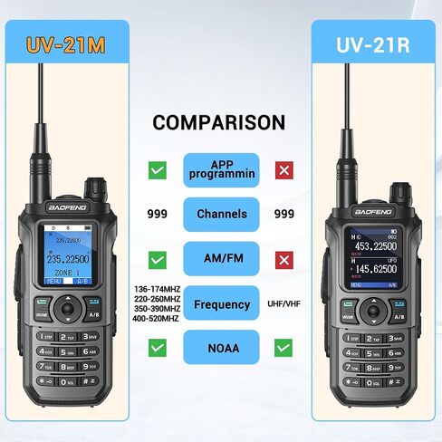 Baofeng Radio Ham Radio Handheld UV-5R Upgrade APP Programming Long Range in Saudi Arabia