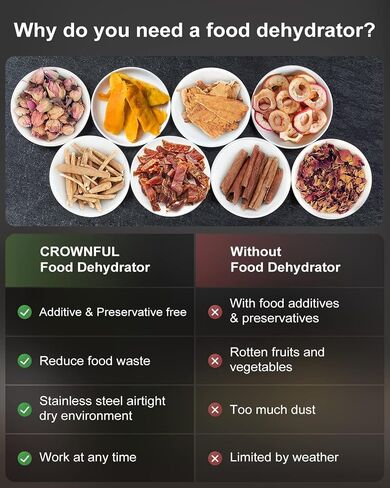 CROWNFUL Food Dehydrator Machine, 7 Stainless Steel Trays, Large Drying Space Dehydrated Dryer, Adjustable Timer and Temperature Control, Dryer for Jerky, Fruit, Meat, Herbs, 30+ Free Online Recipes in Kuwait