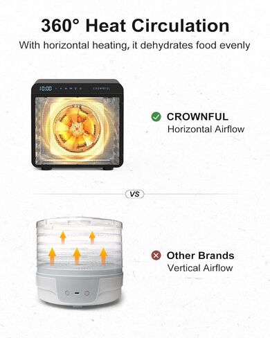 CROWNFUL Food Dehydrator Machine, 7 Stainless Steel Trays, Large Drying Space Dehydrated Dryer, Adjustable Timer and Temperature Control, Dryer for Jerky, Fruit, Meat, Herbs, 30+ Free Online Recipes in Kuwait