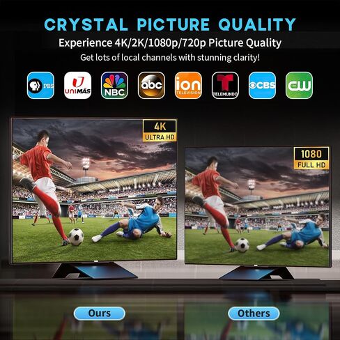 RUPA 4k TV Antenna Indoor for Smart TV Indoor Outdoor for Local Channels, 2025 Amplified HD Digital TV Antenna Long 1500 Miles Range Support All TV, 16 FT Coax HDTV Cable & Amplifier Signal Booster in Saudi Arabia