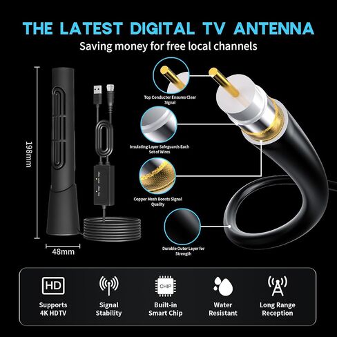 RUPA 4k TV Antenna Indoor for Smart TV Indoor Outdoor for Local Channels, 2025 Amplified HD Digital TV Antenna Long 1500 Miles Range Support All TV, 16 FT Coax HDTV Cable & Amplifier Signal Booster in Saudi Arabia