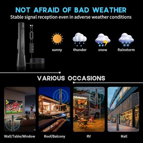 RUPA 4k TV Antenna Indoor for Smart TV Indoor Outdoor for Local Channels, 2025 Amplified HD Digital TV Antenna Long 1500 Miles Range Support All TV, 16 FT Coax HDTV Cable & Amplifier Signal Booster in Saudi Arabia