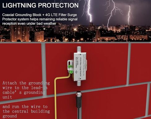 PBD LTE Filter for TV Antenna, 4G 5G Signal Blocker, 5-608MHz in Kuwait
