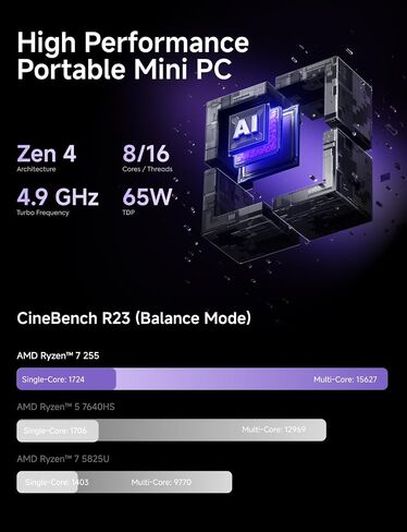 كمبيوتر مكتبي صغير الحجم MINISFORUM X1-255 AMD Ryzen 7 255(8C/16T) إصدار هيكلي، مخرج فيديو HDMI2.1|DP2.0|2xUSB4، منفذ Oculink 1x، منفذ 2.5G RJ45/WiFi7/BT5.4، كمبيوتر شخصي صغير لرسومات AMD Radeon in Kuwait