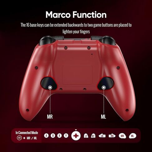 BETMI Wireless Controller for Xbox one/Series X|S/Windows 10/11(Red) in Kuwait