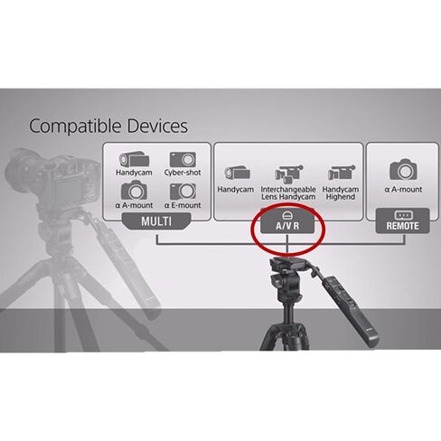 VMC-AVR-100 100cm Black USB Male-to-Male Cable for Sony Camcorder A/VR Port, Compatible with VMT-VPR1, VPR10, VPR100 Tripod Handle and DCR-DVD Series in Kuwait