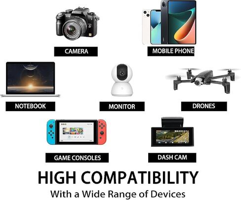 2X 32GB TF Memory Card FAT32 Format Class 10 High Speed Reading/Writing 24/7 Recording for Security Camera Dash Cam and More in Kuwait