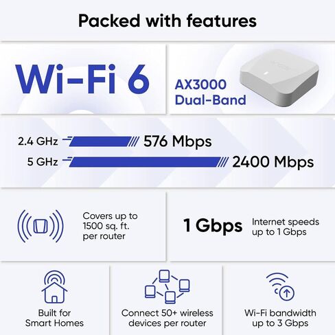 Wyze AX3000 Dual-Band Wi-Fi 6 Mesh Router System, Covers up to 3000 Sq. Ft, 100+ Devices, Replaces Router and Extender, Supports Wired Backhaul, 2x 1 Gbps Ports per router - 2 Pack (Renewed) in Saudi Arabia