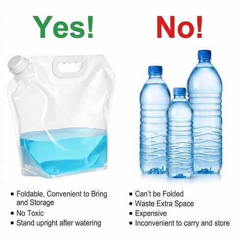 MAQUITA 20 Pcs Emergency Foldable Water Bag, 1.3 Gal Foldable Water Container Bag, 26 Gal Total Clear Plastic Storage for Camping, Hiking, Travel, Emergency, BPA Free, Leakproof, Freezable in Saudi Arabia