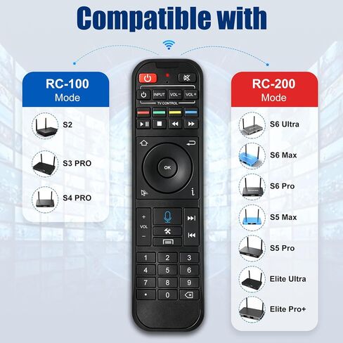 جهاز تحكم عن بعد صوتي ذكي بديل RC-200 متوافق مع SuperBox S6 Max وS5 Pro وS5 Max وS6 Pro وS6 Ultra وElite Ultra وElite Pro+ وS3 Pro وS4 Pro in Kuwait