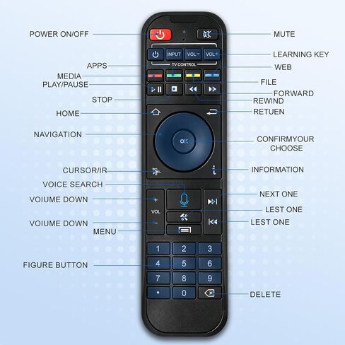 جهاز تحكم عن بعد صوتي ذكي بديل RC-200 متوافق مع SuperBox S6 Max وS5 Pro وS5 Max وS6 Pro وS6 Ultra وElite Ultra وElite Pro+ وS3 Pro وS4 Pro in Kuwait