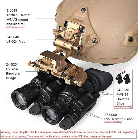 YSS PVS 14 Binocular Bridge Mount Modular Interface NVG Mount Adapter with L4 G24 Mount for PVS18/PVS 31 Suitable Monocular/Binocular Night Vision Goggles Aluminum in Saudi Arabia