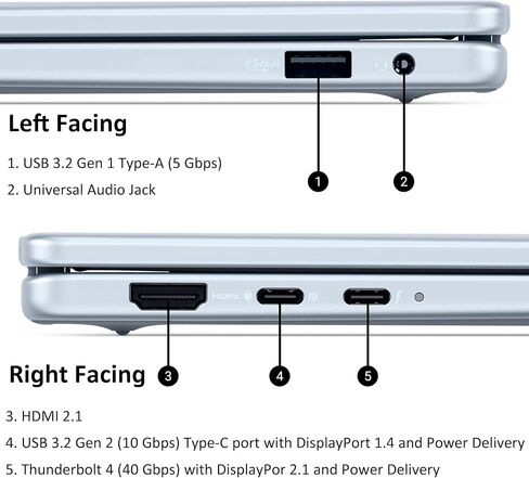 Dell 16 Plus Touchscreen Laptop, Intel Core Ultra 9, 32GB LPDDR5X, 1TB SSD | 16" Business Laptop, Copilot+ PC with on-Device AI, Wi-Fi 7, Backlit KB, Win 11 Home, Premium in Saudi Arabia