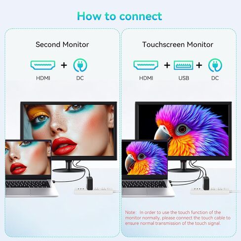 شاشة لمس عالية الدقة مقاس 22 بوصة - تعمل باللمس السعوي من 10 نقاط، HDMI/VGA/BNC، ومكبرات صوت مدمجة، وحامل VESA - مثالية لنقاط البيع والاستخدام المكتبي والصناعي in Kuwait
