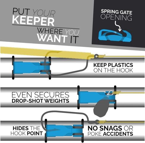 FinMan 5-Pack STOW | Rod Mounted Tackle & Hook Keeper For Fishing Rods | Keeps Drop Shot Weights Secure & Hooks Safe and Sharp in Saudi Arabia