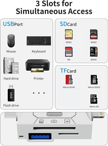 6-in-1 USB C Memory Card Reader Adapter in Kuwait