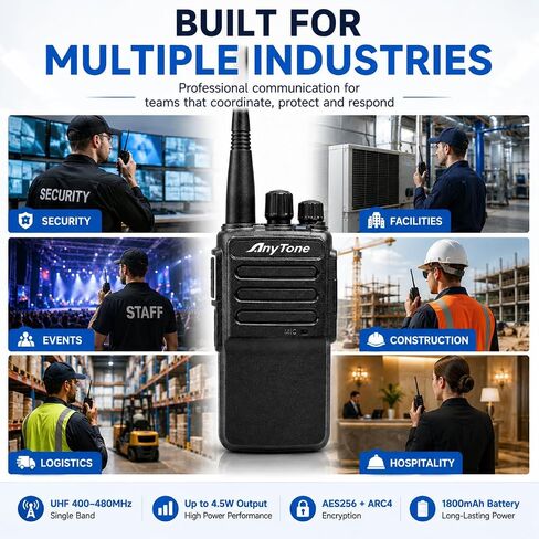 AnyTone D168 UHF DMR Two Way Radio, 4.5W, 256 Channels, AES256 in Kuwait