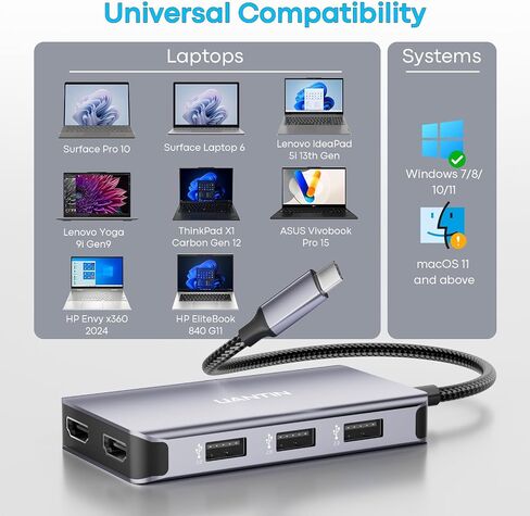 UANTIN 6-in-1 USB C Hub, Type C to Dual HDMI Adapter 4K@60Hz in Saudi Arabia