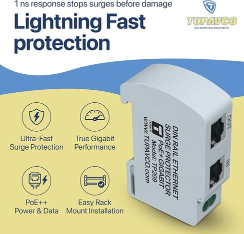 DIN Ethernet Surge Protector Rail Mounted (2 Pack) Gigabit - Compatible with PoE++ - Tupavco TP209x2 in Saudi Arabia