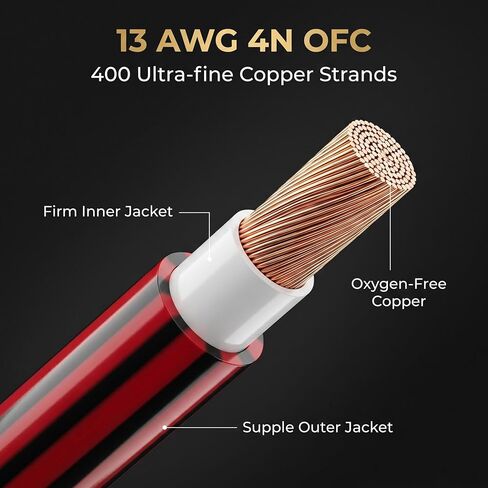 13 AWG OFC Braided Speaker Cable 6ft 2-Pack, 90 Degree Angled Gold Plated Banana Plug to Spade, for Audiophile Bookshelf Floor-Standing Speaker, Amplifier AV Receiver Home Theater Stereo System in Kuwait