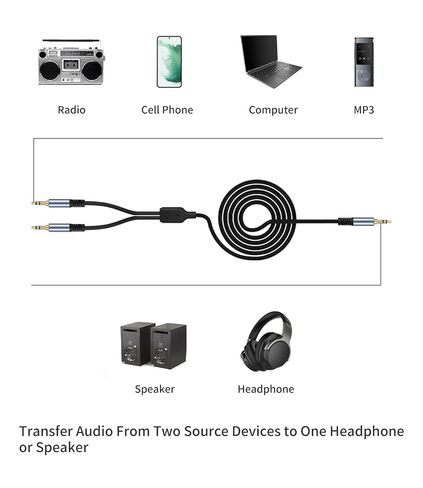 Vthahaby 3.5mm Audio Splitter Cable, 10 FT, 1 Male to 2 Male in Saudi Arabia