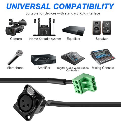 MEIRIYFA D-Type XLR 3Pin Female to 3Pin Phoenix 5.08mm Cable in Saudi Arabia